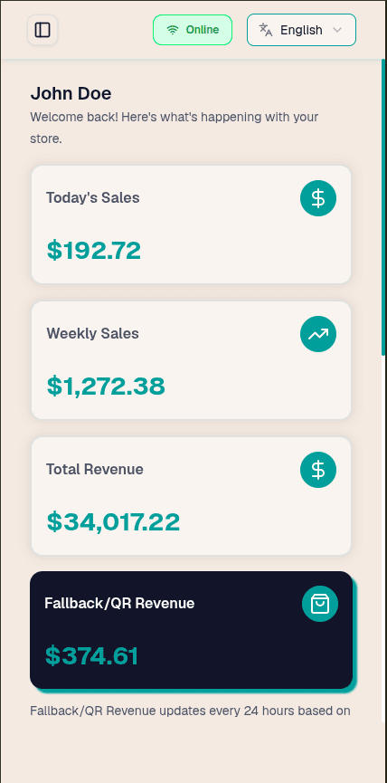 Dashboard mobile view 2