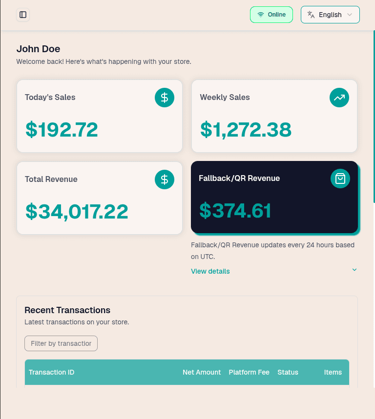 Dashboard tablet view 2